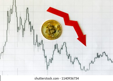 Bitcoin Price Down by a Fifth as Crypto Market Crash Sees $1 Billion Worth of Cryptos Sold Off