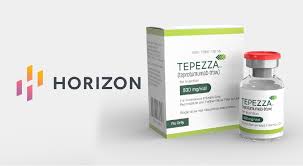 Mytepezza a Homeopathic Treatment for Thyroid Eye Disease