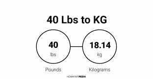 What Is The Conversion Formula For Weight 40 lb in kg