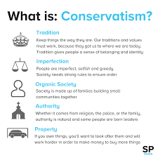 What is conservatism