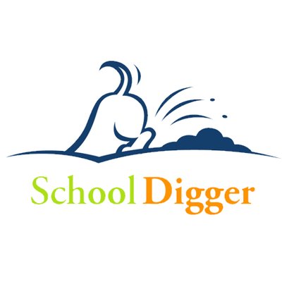 How I Made A $100k In The Last Few Months With SchoolDigger
