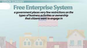 What Is The Free Enterprise System?