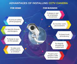 Why You Need a CCTV Camera