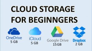 what is cloud storage and what it does