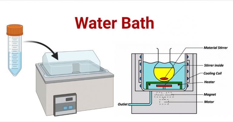 How High Temperature Circulating Heating Water Works And Its Benefits