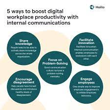 5 Different ways Information and AV Combination Can Further develop Your Business Tasks